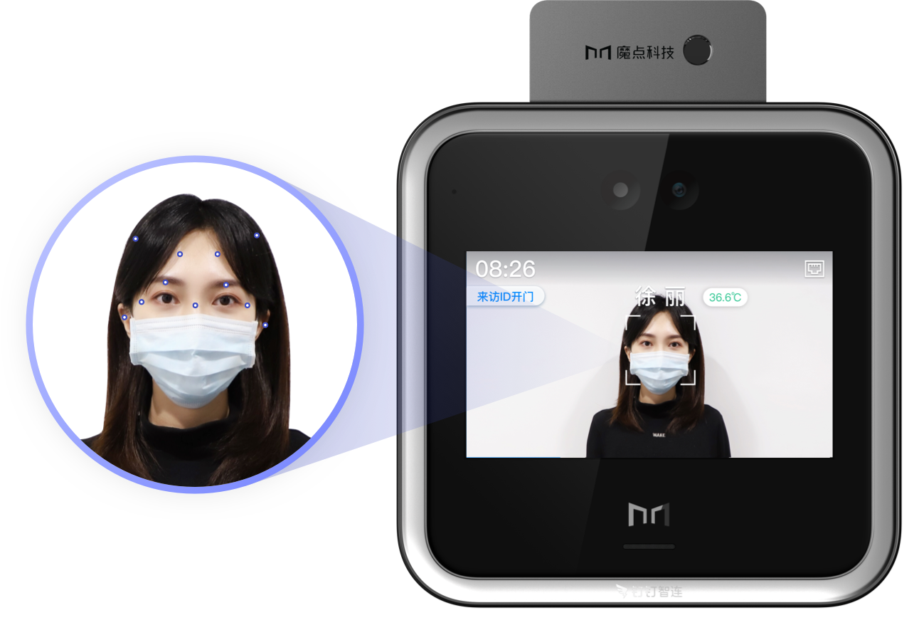 魔點智慧防疫解決方案(圖3)