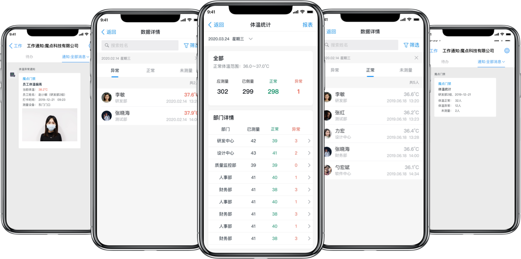 魔點智慧防疫解決方案(圖6)