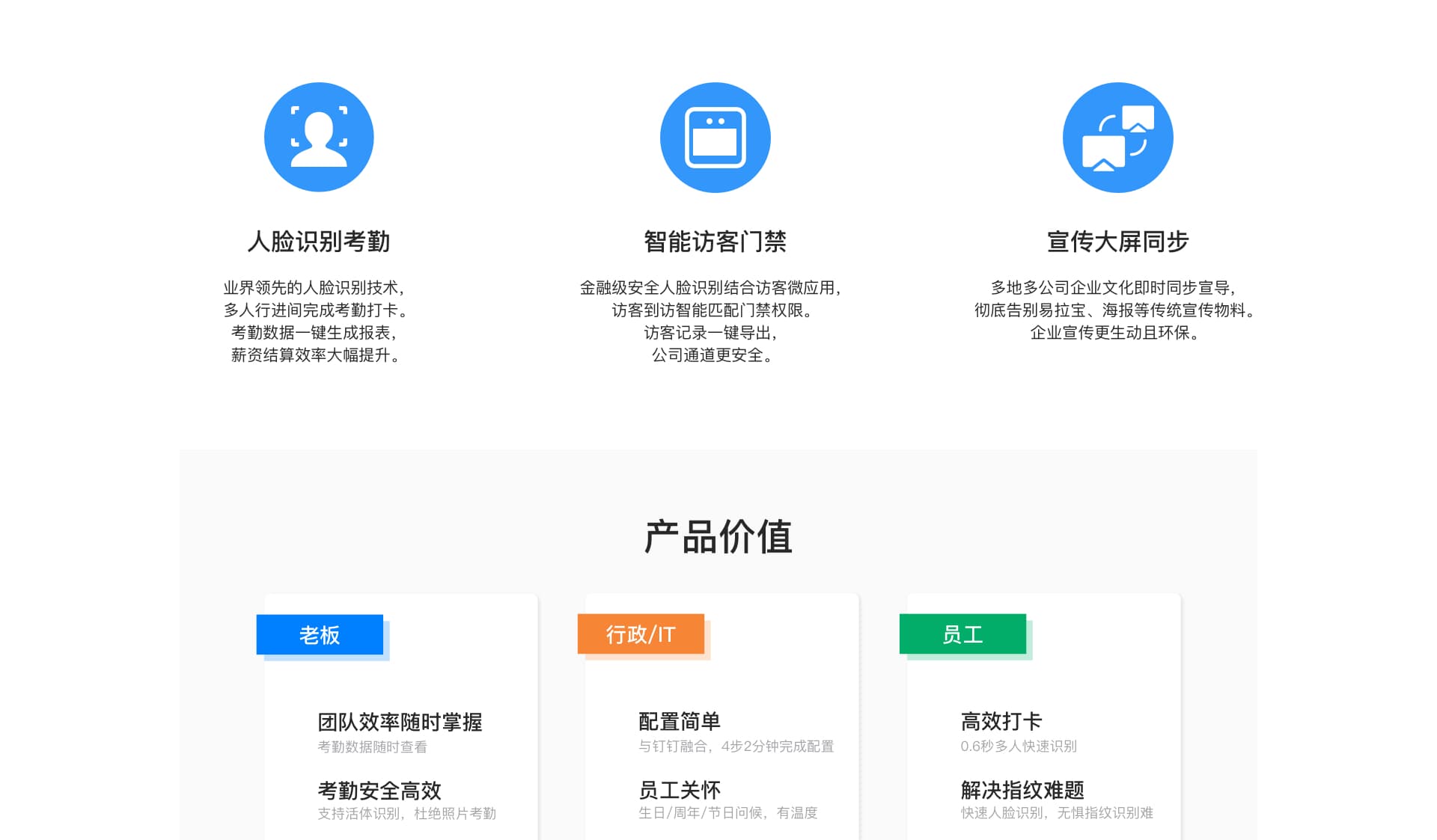 釘釘數字化智能前臺解決放方案(圖2)