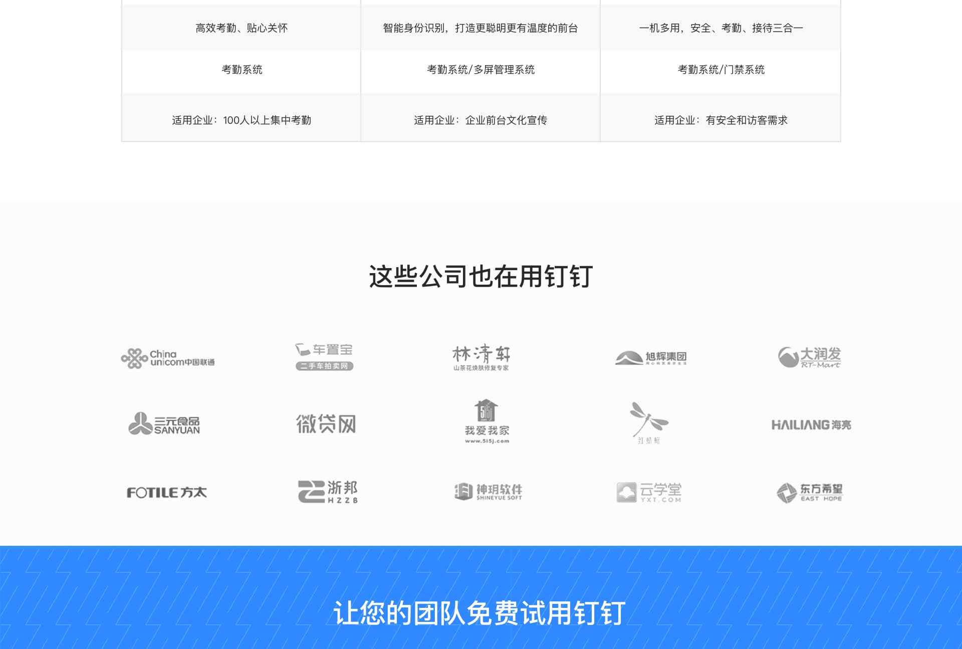 釘釘數字化智能前臺解決放方案(圖8)
