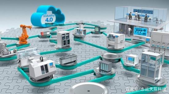 不是制造業(yè)需要釘釘，而是釘釘需要制造業(yè)(圖1)