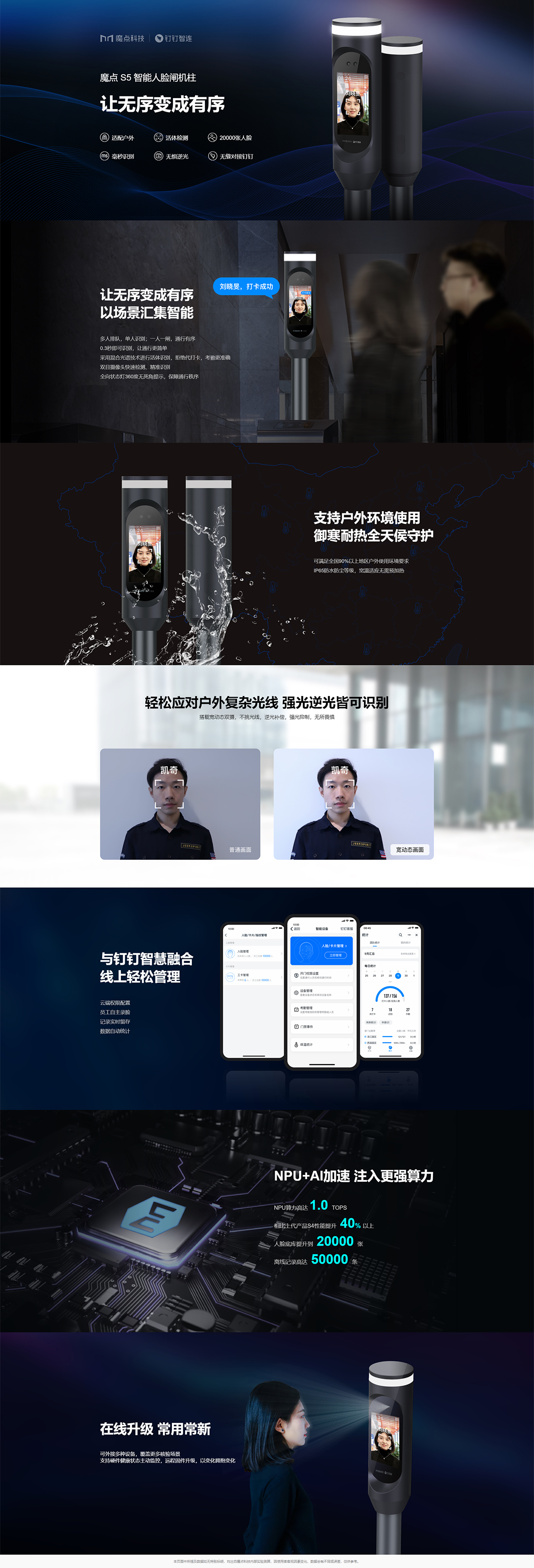 魔點(diǎn)S5人臉識(shí)別閘機(jī).jpg 魔點(diǎn)S5人臉識(shí)別閘機(jī).jpg