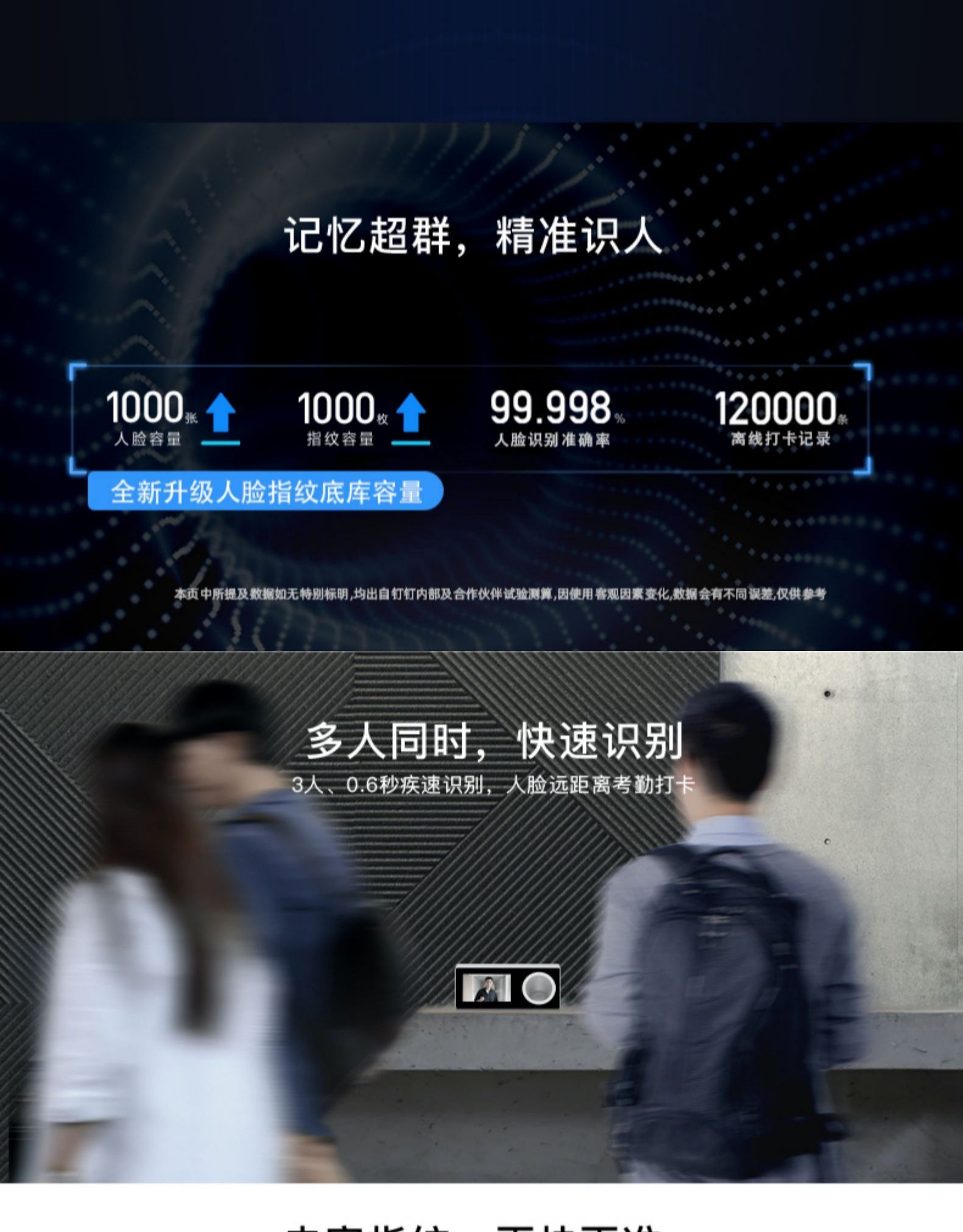 釘釘M1F人臉指紋考勤一體機(圖2)