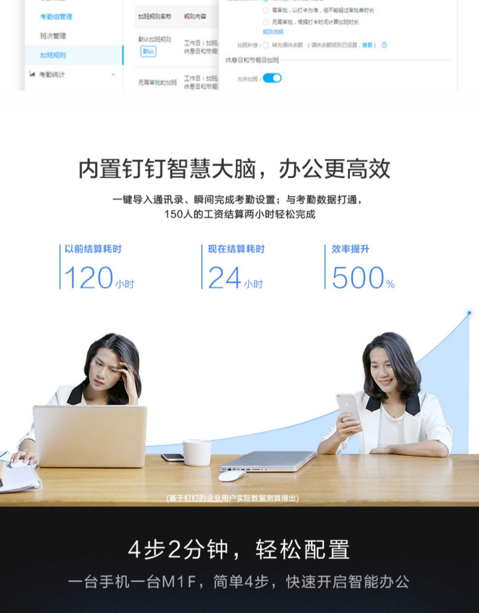 釘釘M1F人臉指紋考勤一體機(圖10)