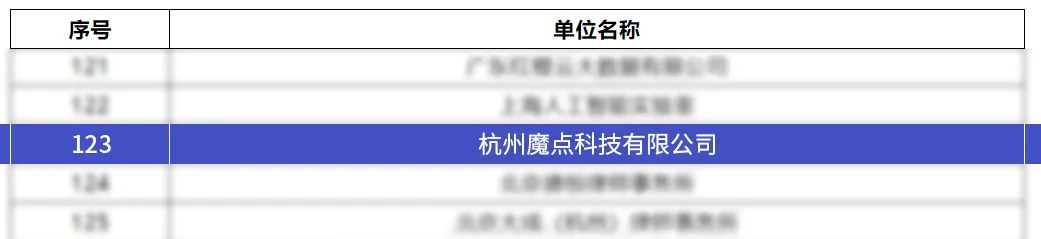 魔點獲準加入“護臉計劃”，為人臉安全正名！(圖1)